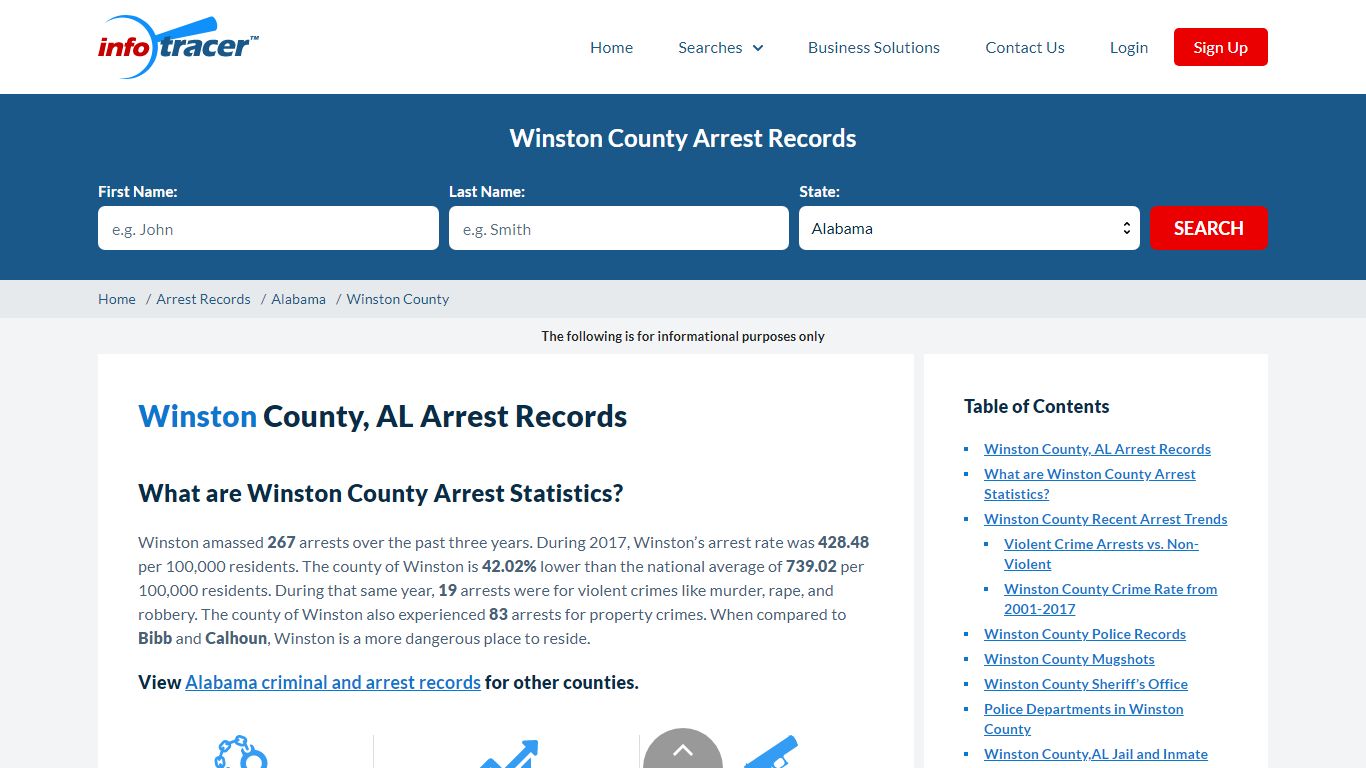 Winston County, AL Arrests, Mugshots & Jail Records - InfoTracer